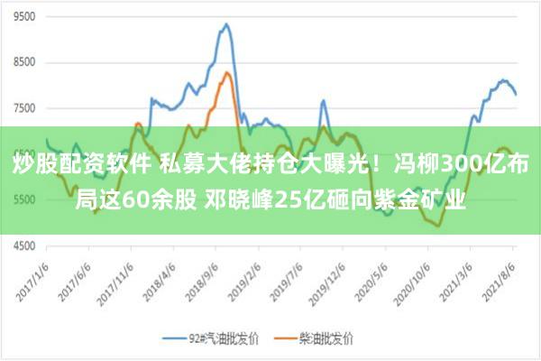 炒股配资软件 私募大佬持仓大曝光！冯柳300亿布局这60余股 邓晓峰25亿砸向紫金矿业