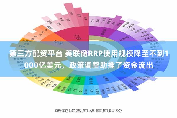 第三方配资平台 美联储RRP使用规模降至不到1000亿美元，政策调整助推了资金流出